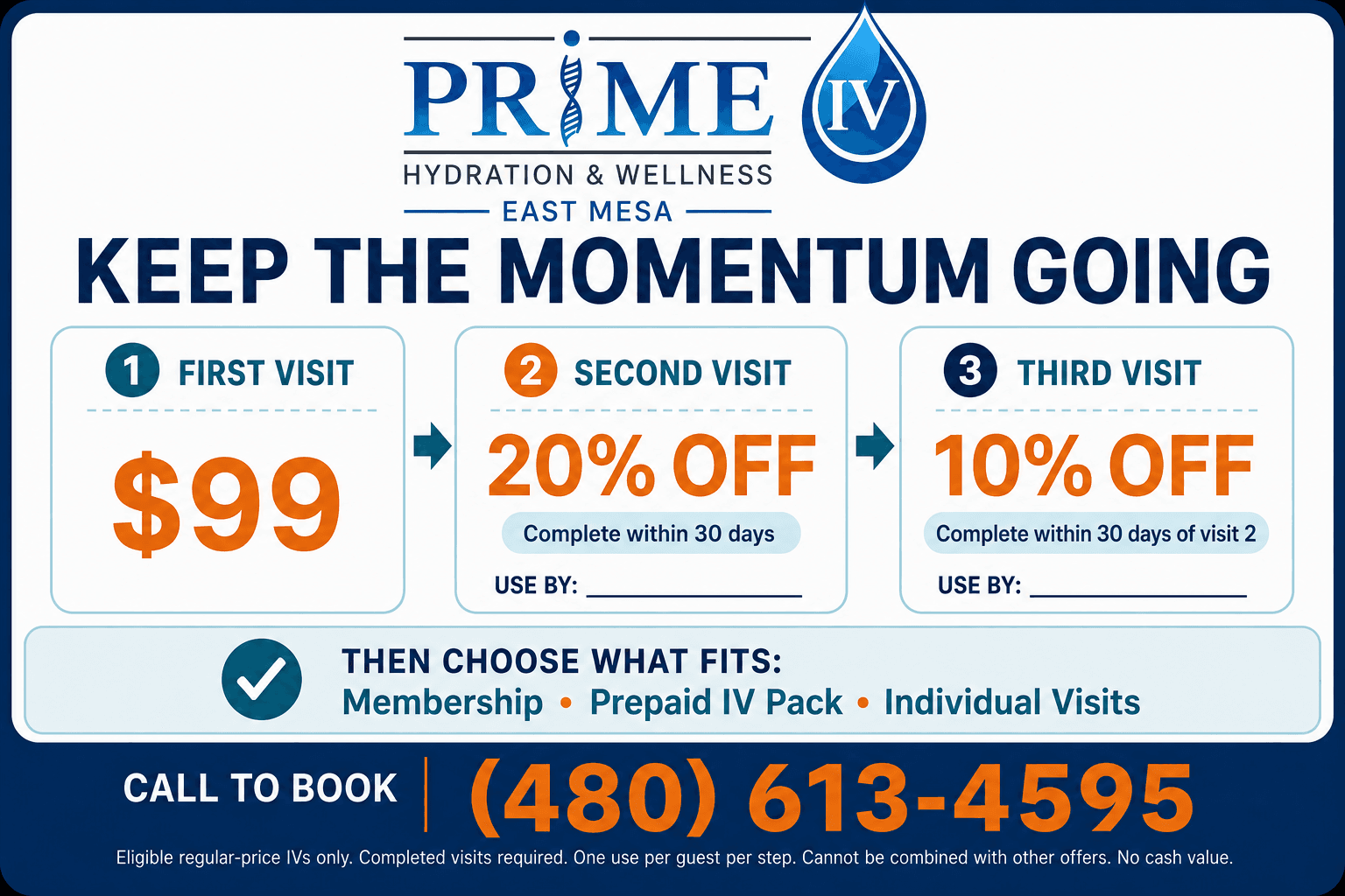 Prime IV East Mesa Keep the Momentum Going card: $99 first visit, 20% off second visit within 30 days, 10% off third visit within 30 days of visit 2